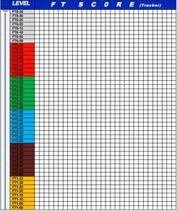 FT Score Tracker